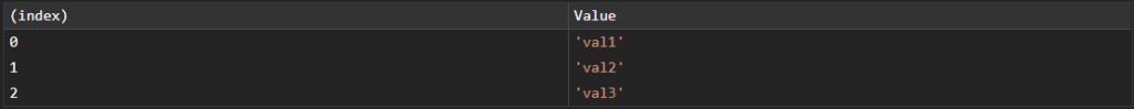 print in console javascript: array table