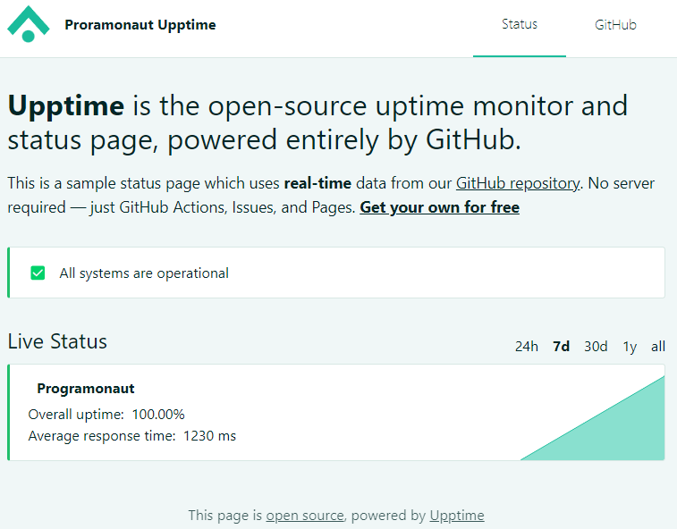 monitor website for changes: end result