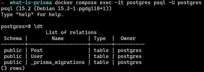 Basic Introduction to Prisma ORM: Generated tables